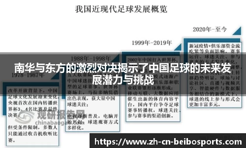 南华与东方的激烈对决揭示了中国足球的未来发展潜力与挑战